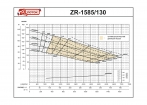   ZR-1585/130 (AMOS MCL - P81017S) -  -     