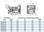    BAUDOUIN 6M33G715/5E2  -  -     