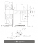   Loncin LC152F (A type) D15.8 -  -     