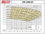   ZR-290/45 (AMOS MCL - I458C) -  -     