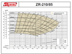   ZR-210/85 (AMOS MCL - I3514C) -  -     