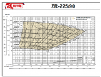   ZR-225/90 (AMOS MCL - I4514C) -  -     