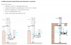    -  PSE (pump submersible electric) -  -     