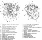   YANMAR 2TNV70 ( 6.1  / 8.3 .. / 2000 . - 10.6  / 14.4 .. / 3600 . ) -  -     