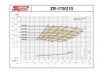   ZR-170/215 (AMOS MCL - C3419C) -  -     