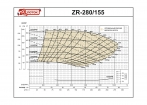   ZR-280/155 (AMOS MCL - I4521C) -  -     