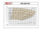   ZR-520/165 (AMOS MCL - I5617C) -  -     