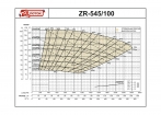   ZR-545/100 (AMOS MCL - I5614C) -  -     