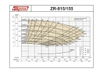   ZR-815/155 (AMOS MCL - I6821C) -  -     
